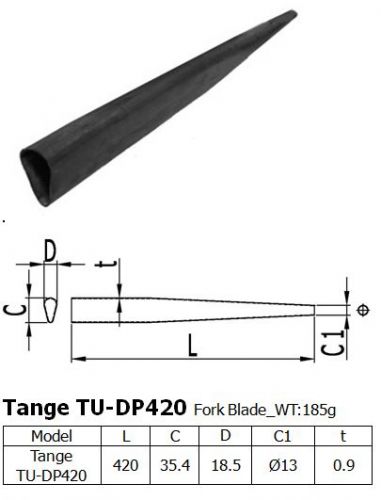 TU-DP420