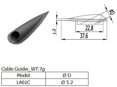 LA61C