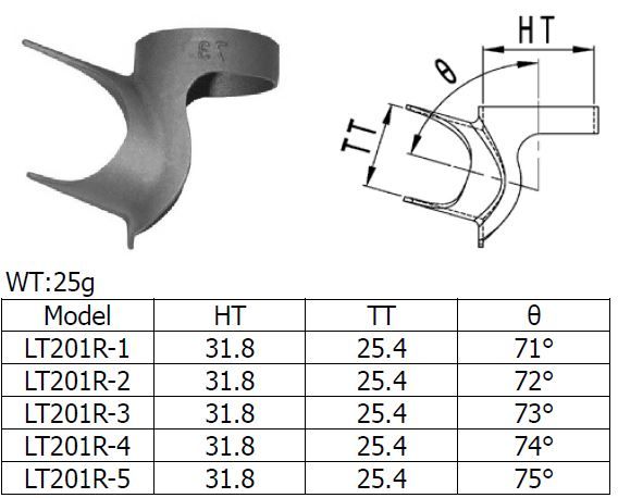 LT201R_Top Lug