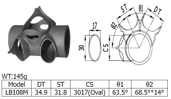 LB108M B.B. Shell