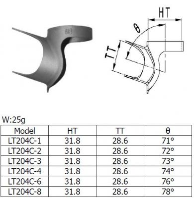 LT204C_Top Lug