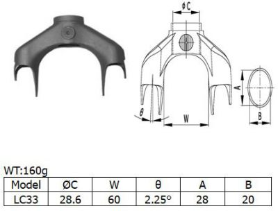 LC33